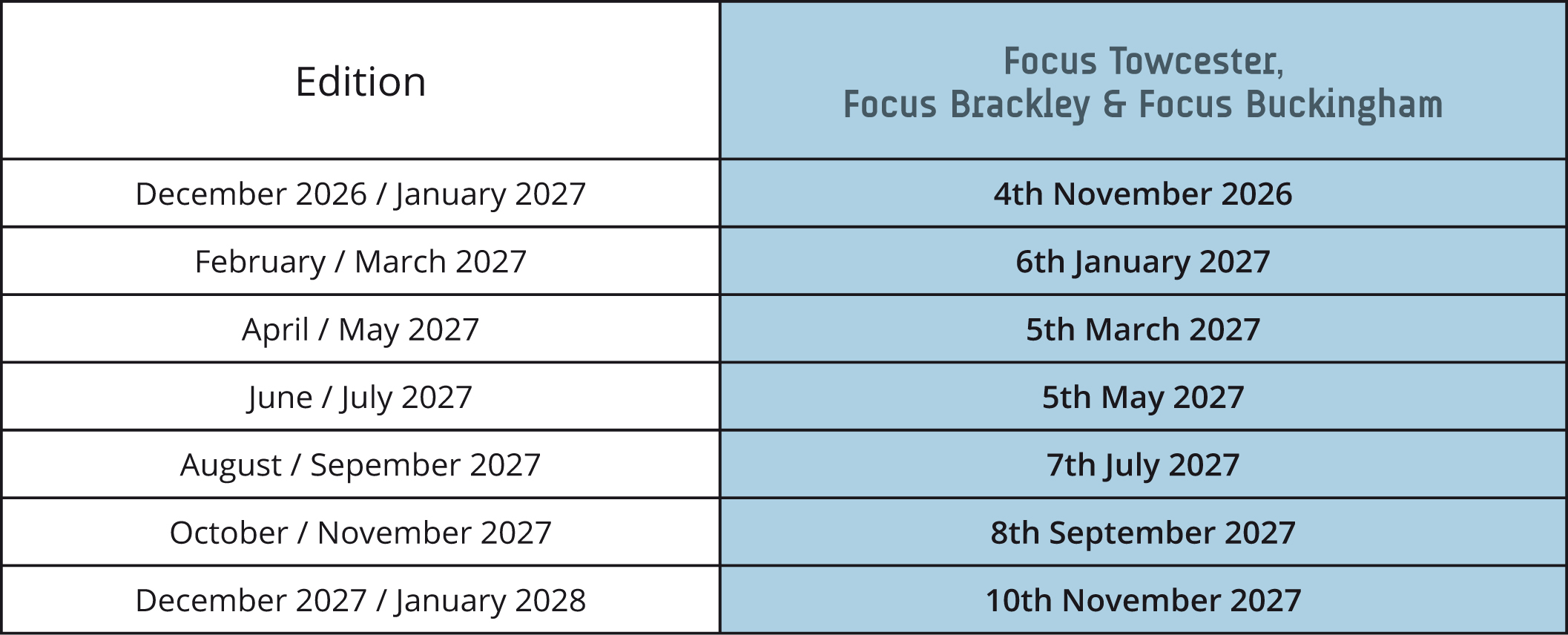 deadline dates for 2027